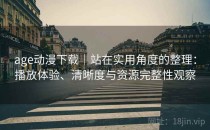 age动漫下载｜站在实用角度的整理：播放体验、清晰度与资源完整性观察